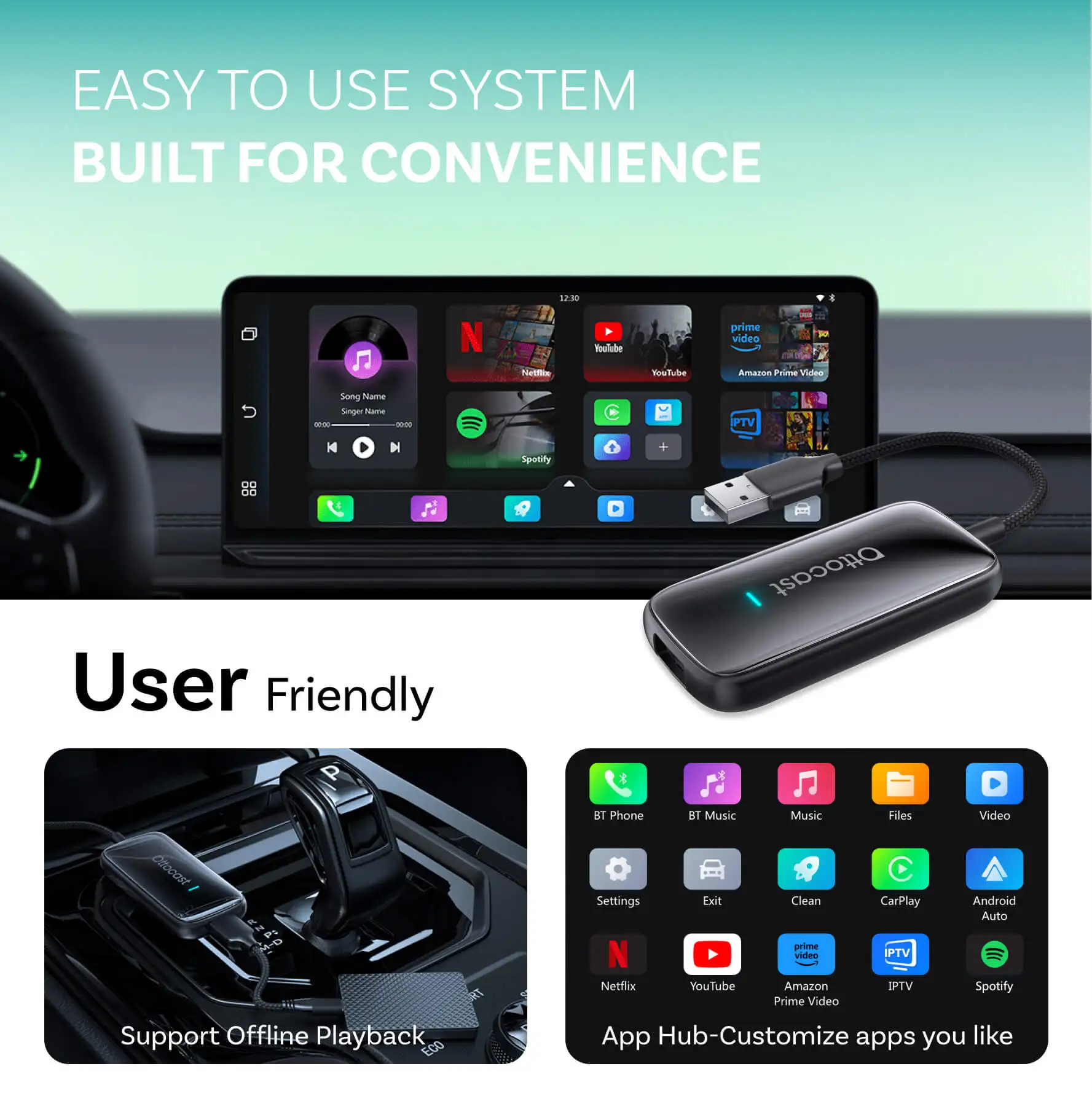 OTTOCAST Play2Video Ultra Wire - огляд і ціна Car Accessories Youtube