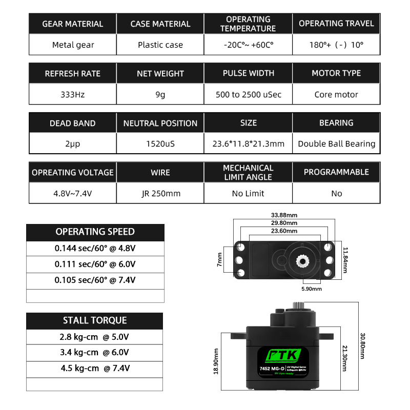 PTK 7452 MG-D 9g Digital Servo - огляд і ціна D.A.D Car Accessories