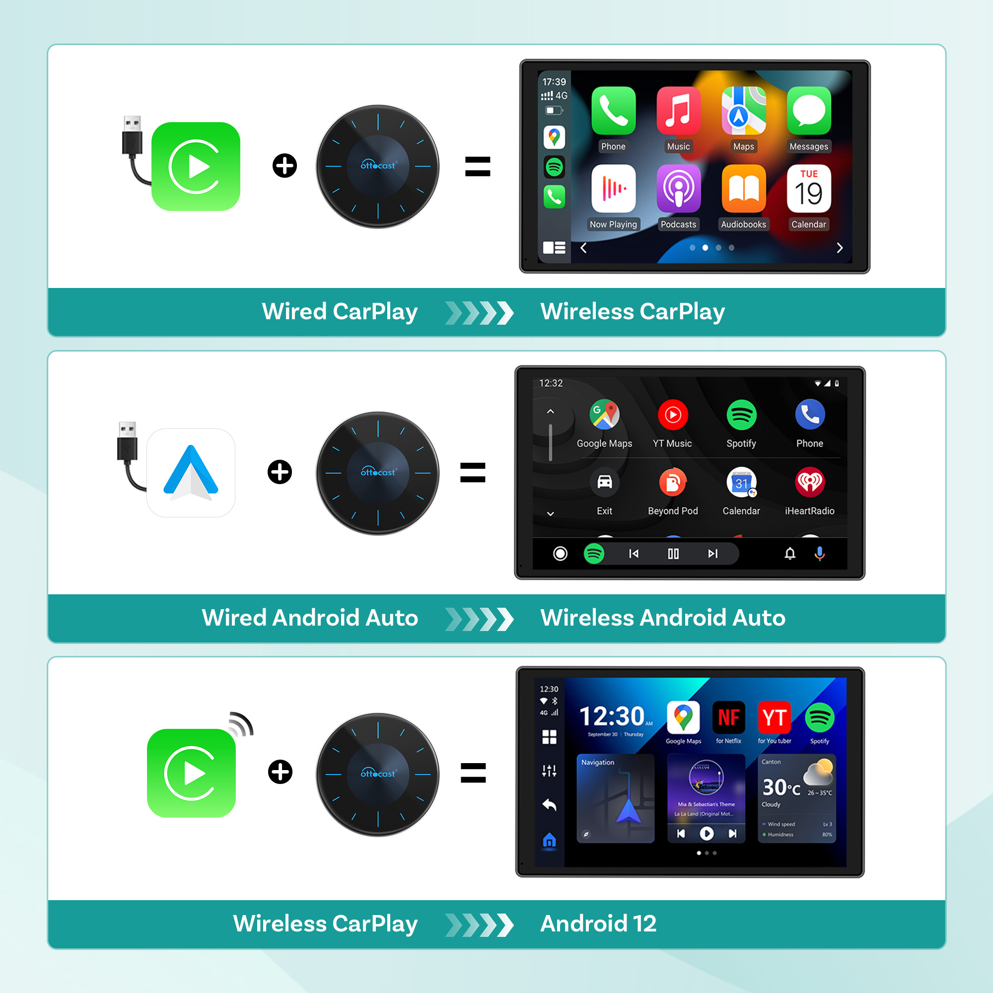OTTOCAST P3 AI Box Android 12  - огляд і ціна Car Accessories Youtube
